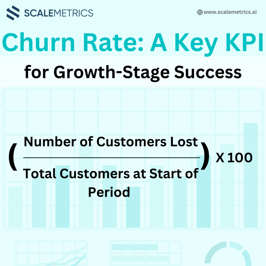 Churn rate