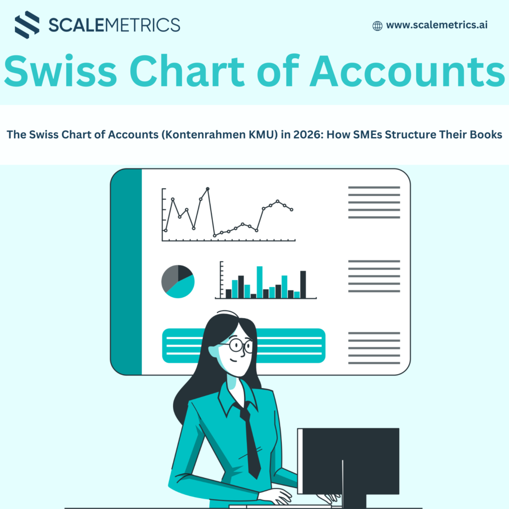 Swiss Chart of Accounts (Kontenrahmen KMU) 2026 for SMEs