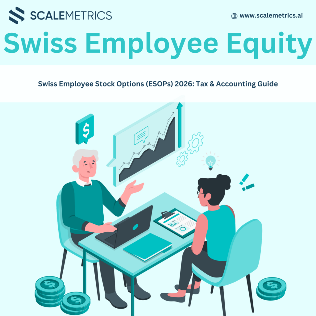 Swiss employee stock options (ESOPs) 2026 tax and accounting guide