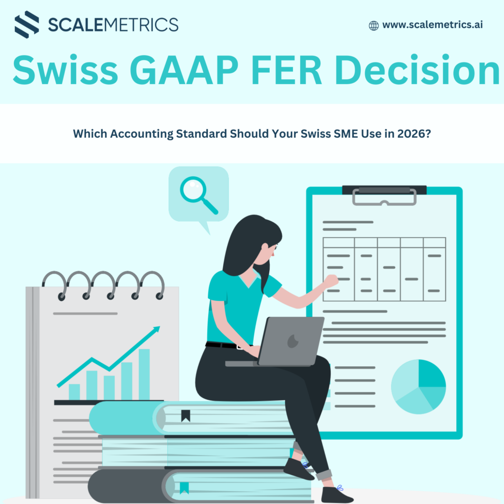 Swiss GAAP FER vs the Code of Obligations: which accounting standard a Swiss SME should use in 2026