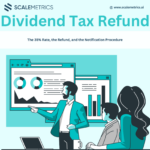 Swiss withholding tax on dividends 2026: 35% rate, refund and notification procedure